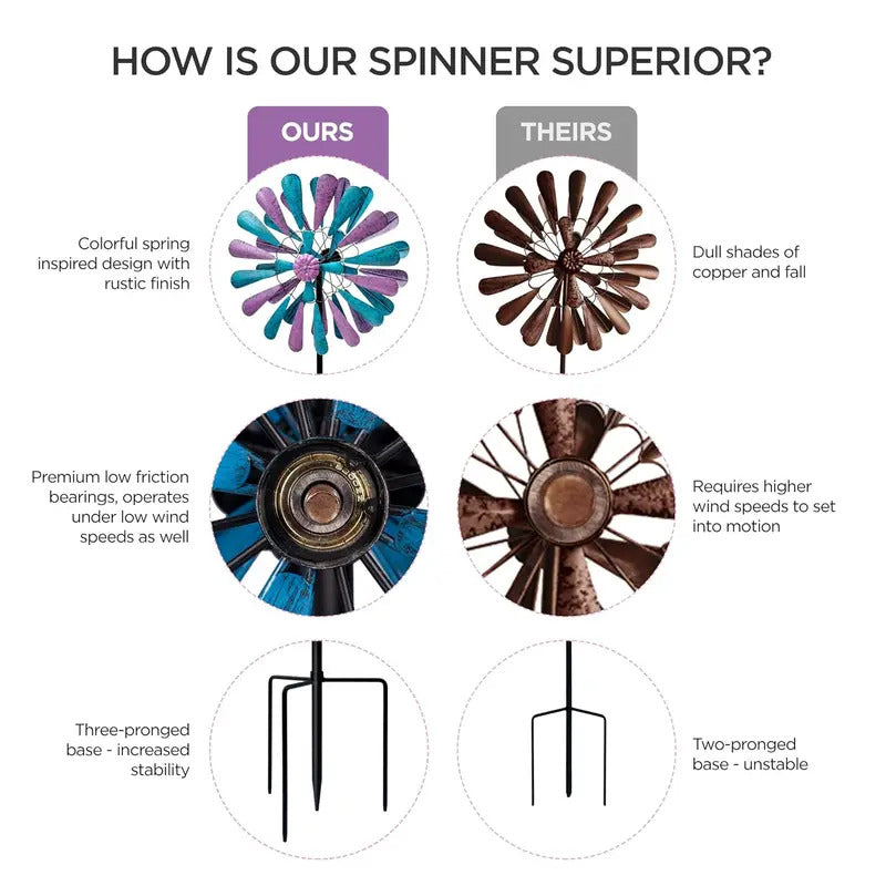84in Large Wind Spinner for Yard - Side View